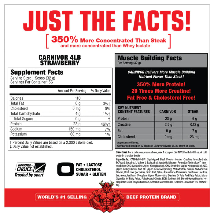 CARNIVOR ISOLATE - 4LB