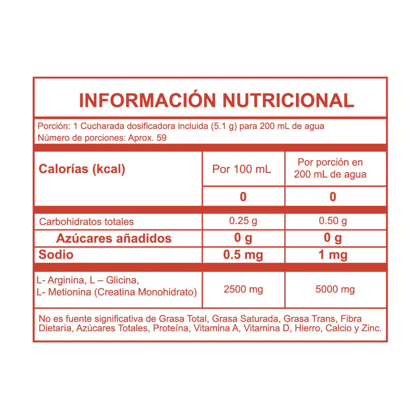CREABOLIC