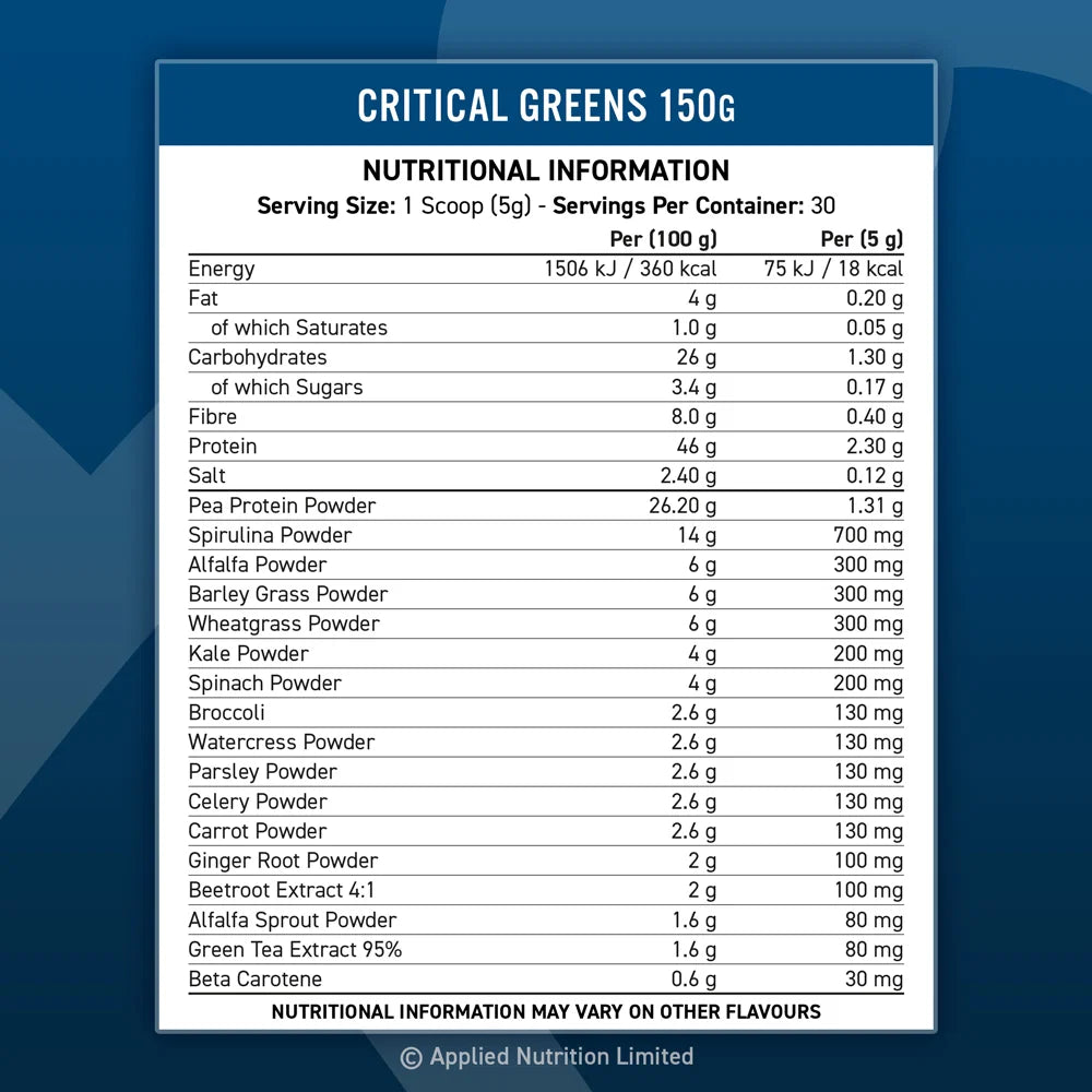 GREENS - SIN SABOR