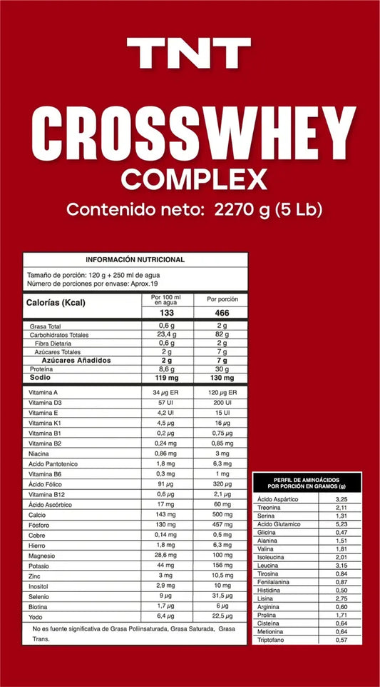 CROSSWHEY