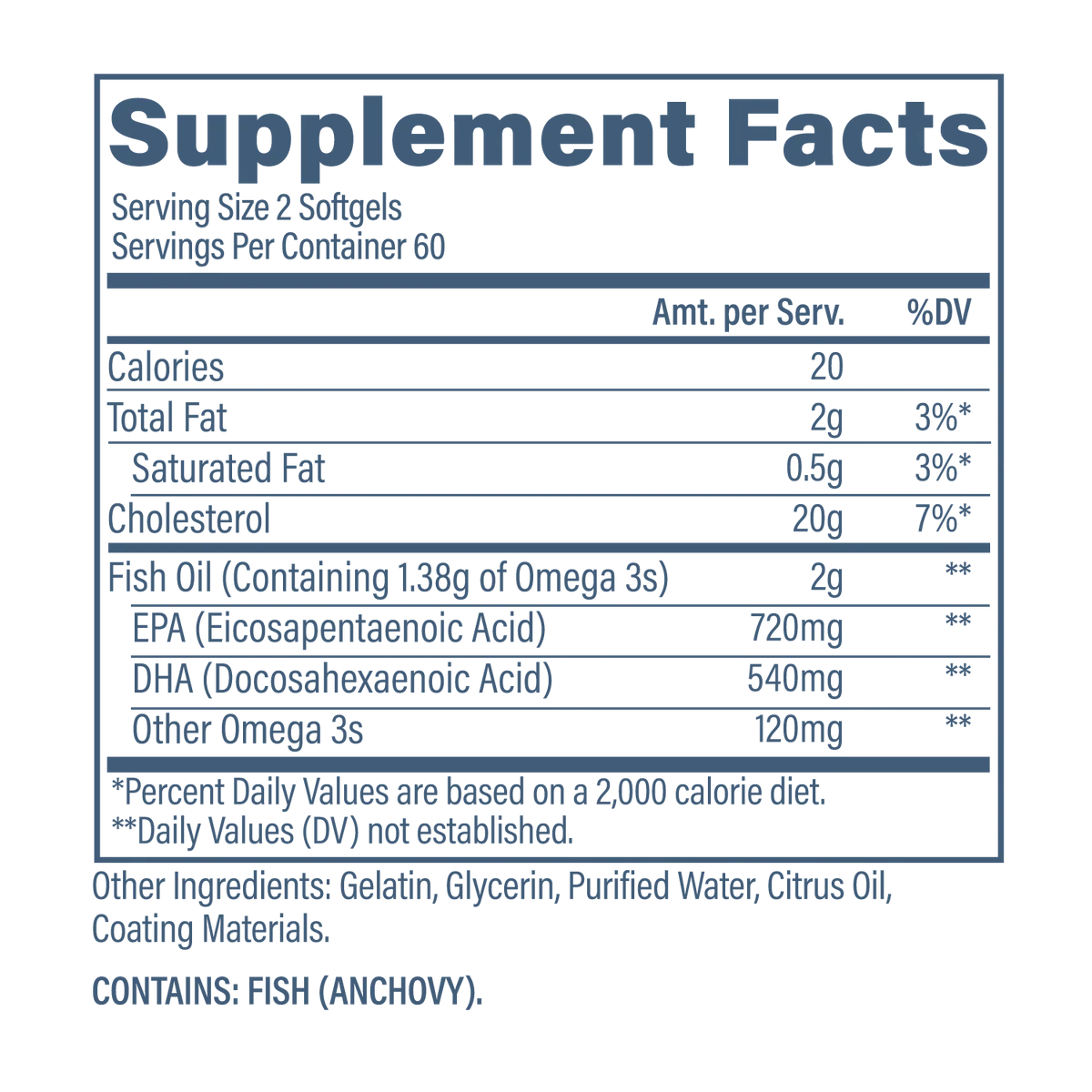 OMEGA 3 - REVIVE