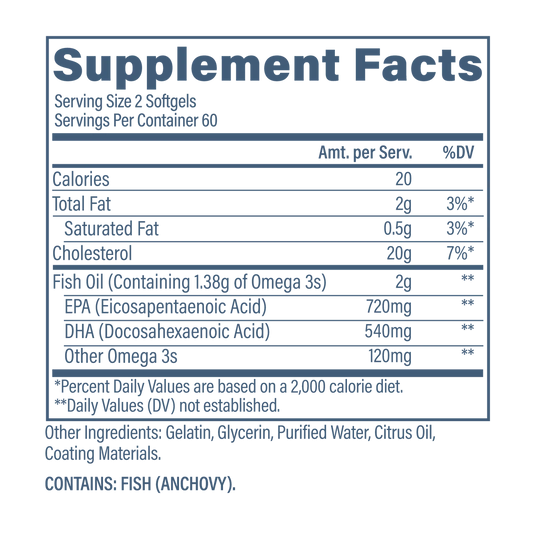 OMEGA 3 - REVIVE