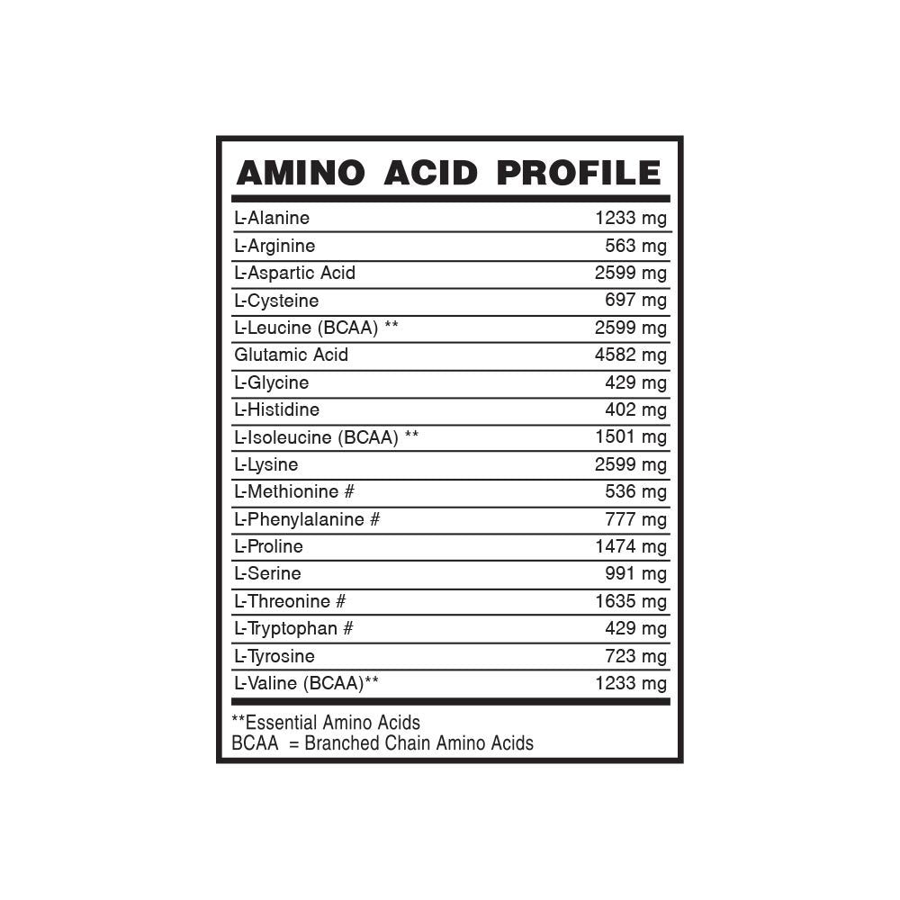 HYDRO DEFINITION 2LB