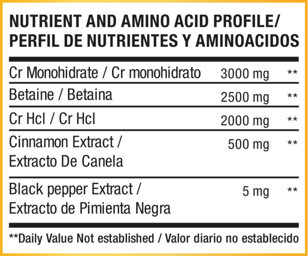 CR2 CREATINE