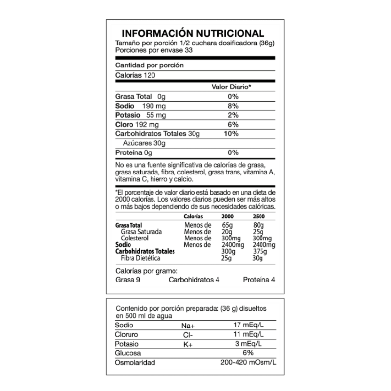 HYDROTECH 1200G - MARACUYA