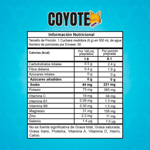 COYOTE