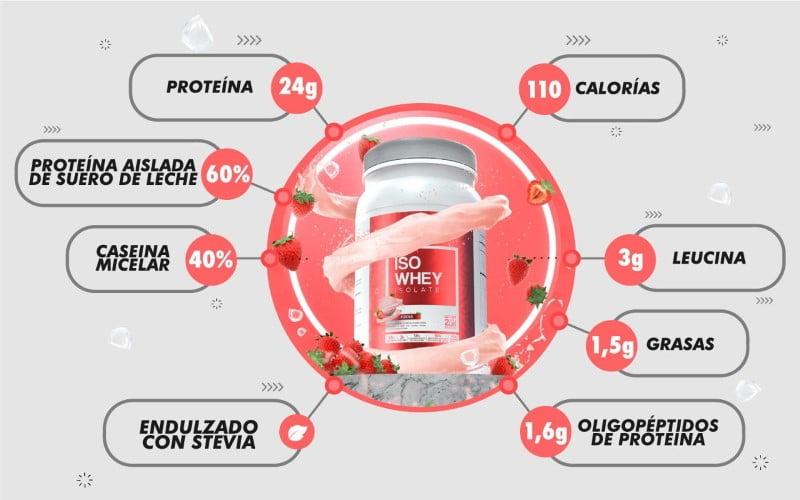 ISO WHEY ISOLATE