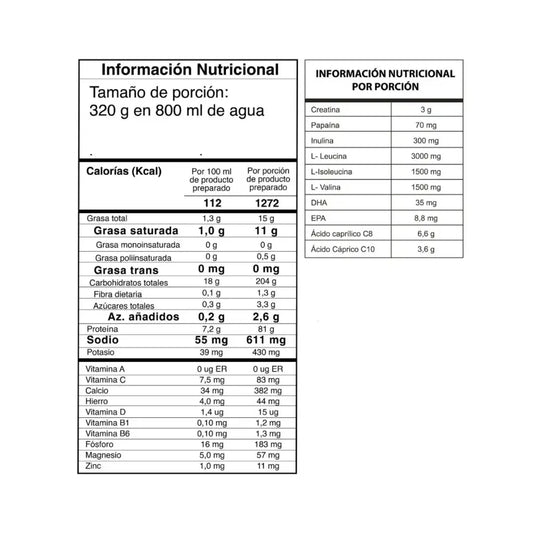 TNT MEGA MASS GAINER - 3LB - SUPER PROMOCION