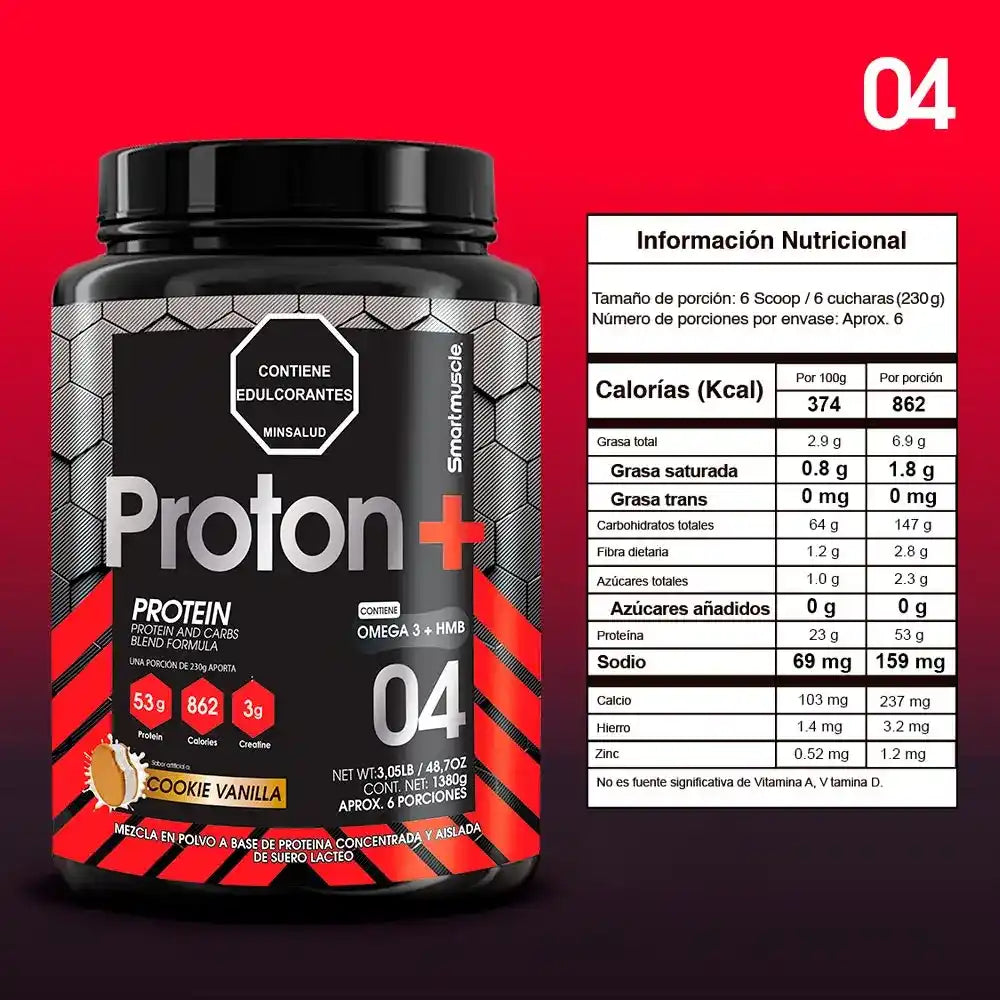 PROTON + 3LB