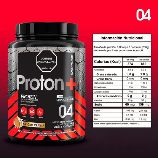 PROTON + 3LB