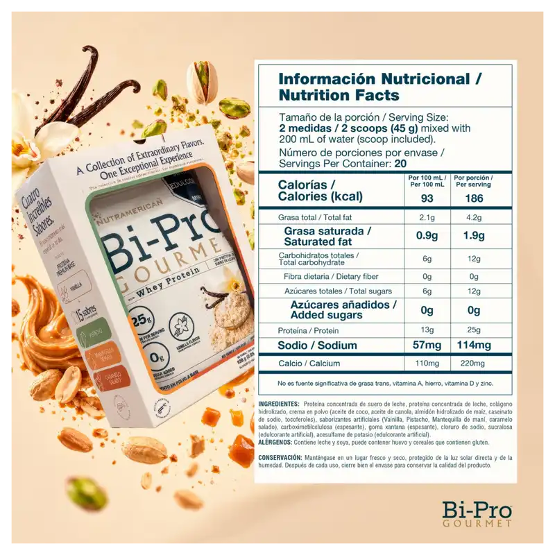 BI PRO GOURMET