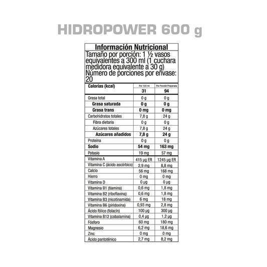 HYDRO POWER