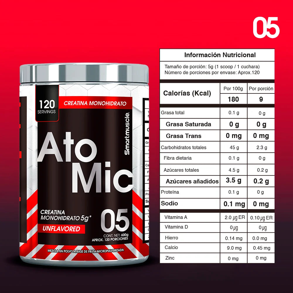 ATOMIC MONOHIDRATO