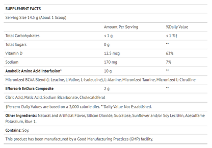 AMINO X - 30 SERVICIOS