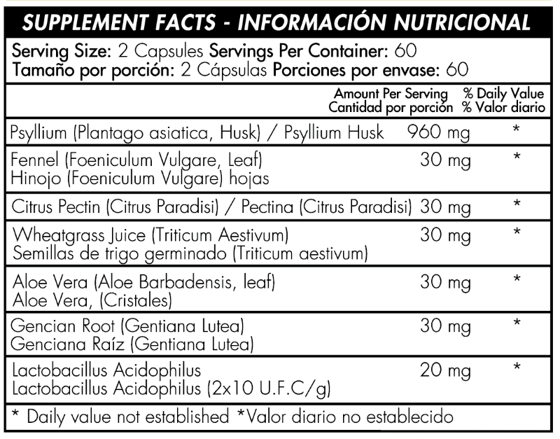 FIBAXIL 120 CAPSULAS