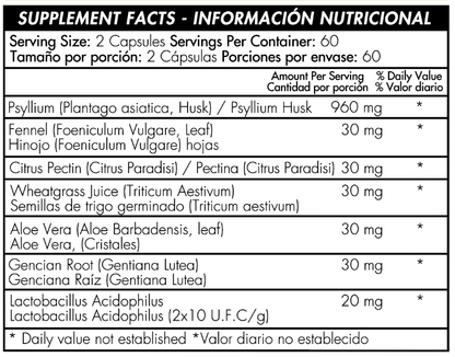 FIBAXIL 120 CAPSULAS