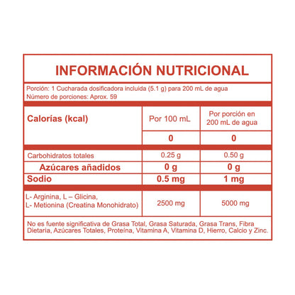 CREABOLIC