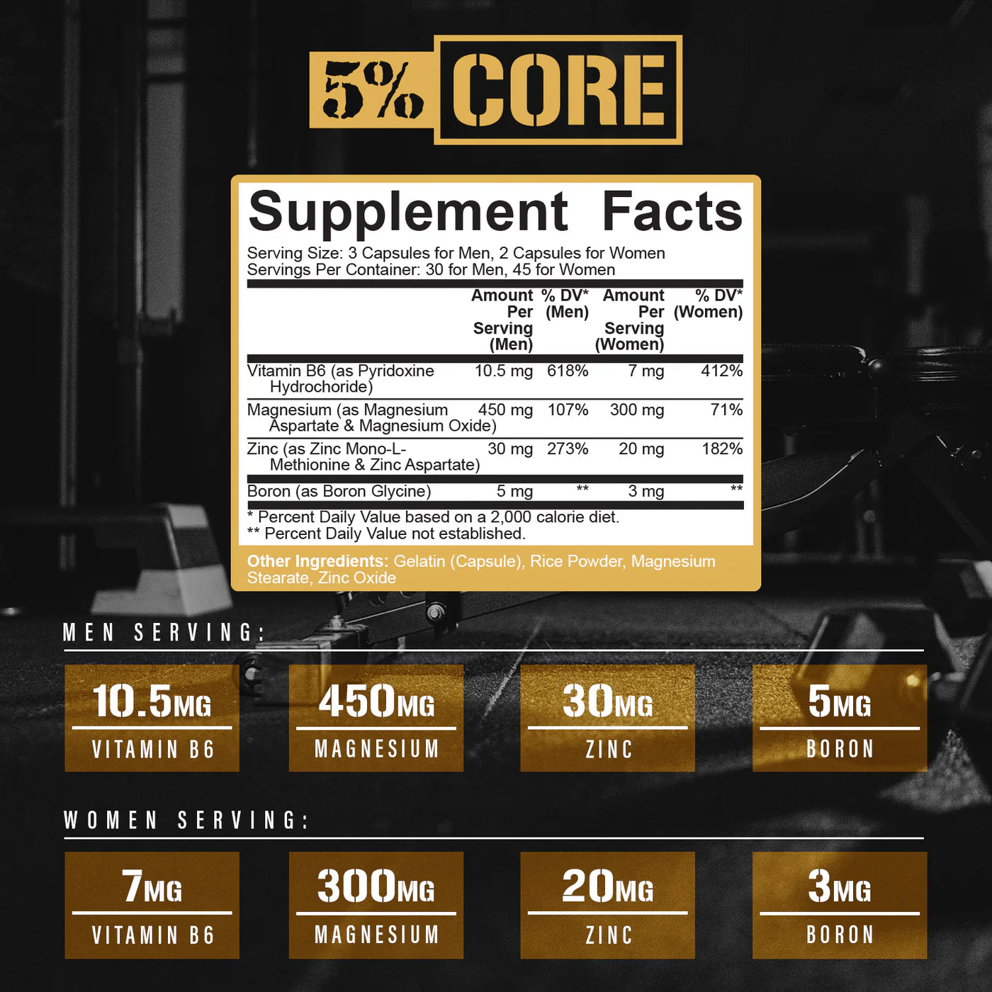 ZMA - 5% CORE