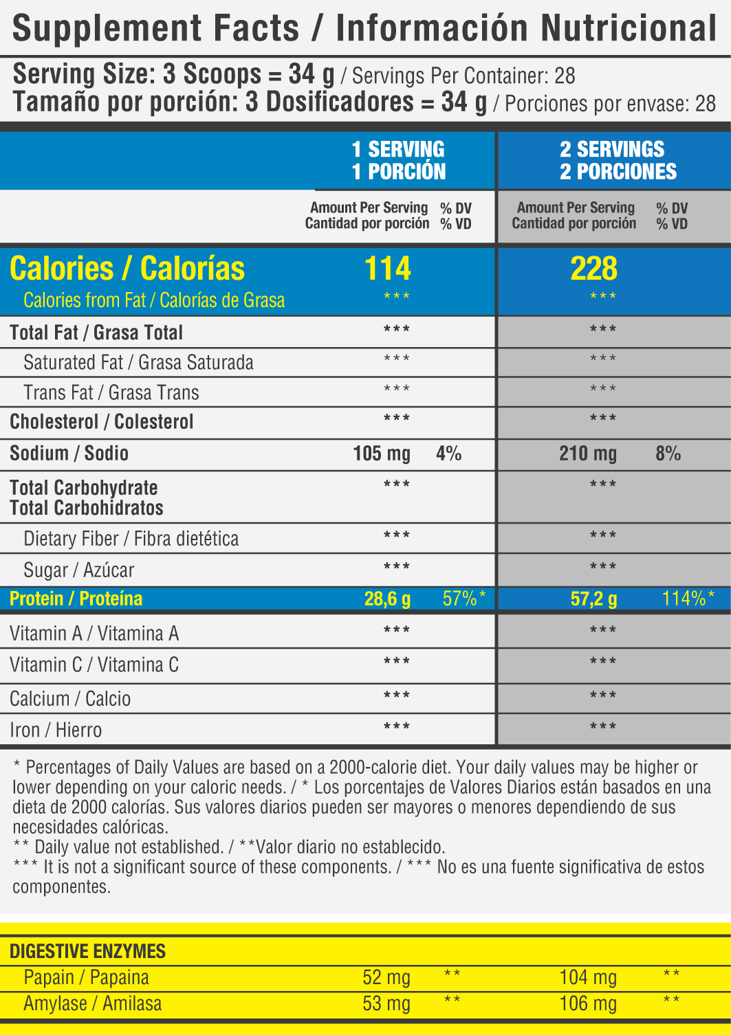ISO WHEY 100% - 4LB