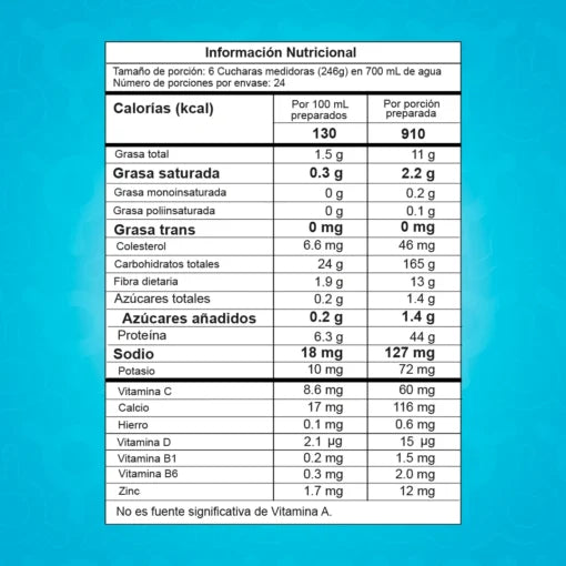 SMART GAINER - 13LB