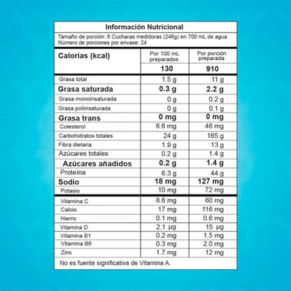 SMART GAINER - 13LB