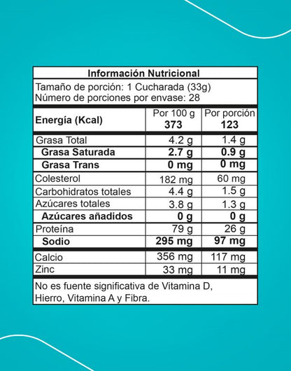 BEST WHEY