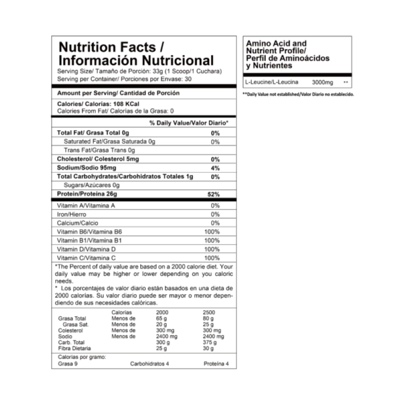 BEST PROTEIN