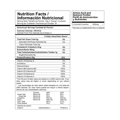 BEST PROTEIN