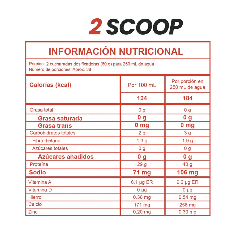 WHEY PLATINUM 2LB