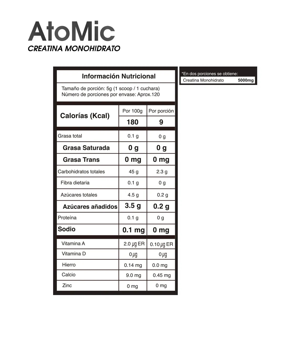 ATOMIC MONOHIDRATO