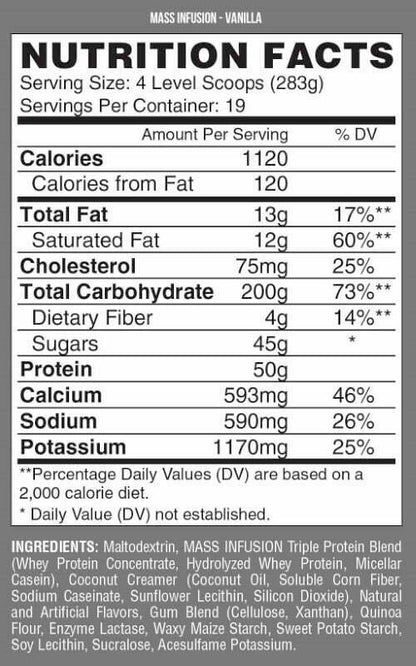 MASS INFUSION - 12LB