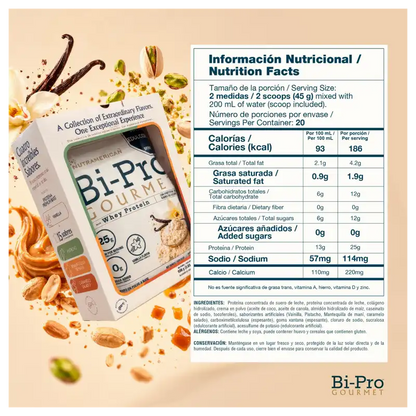 BI PRO GOURMET