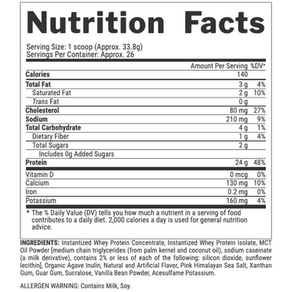 100% WHEY PROTEIN