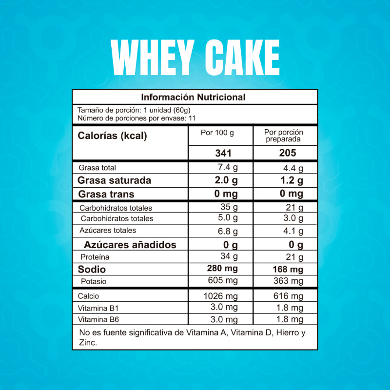 COMBO BEST CAKES