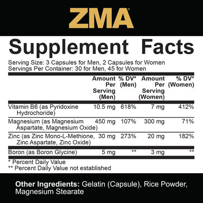 ZMA - 5% CORE